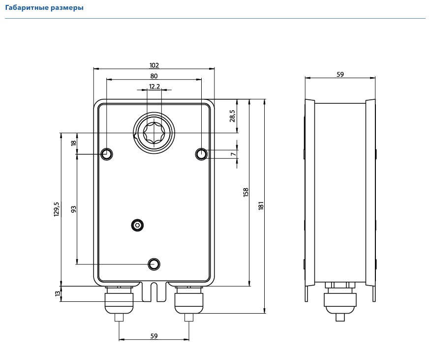 Габаритные размеры LAB R-BNE230